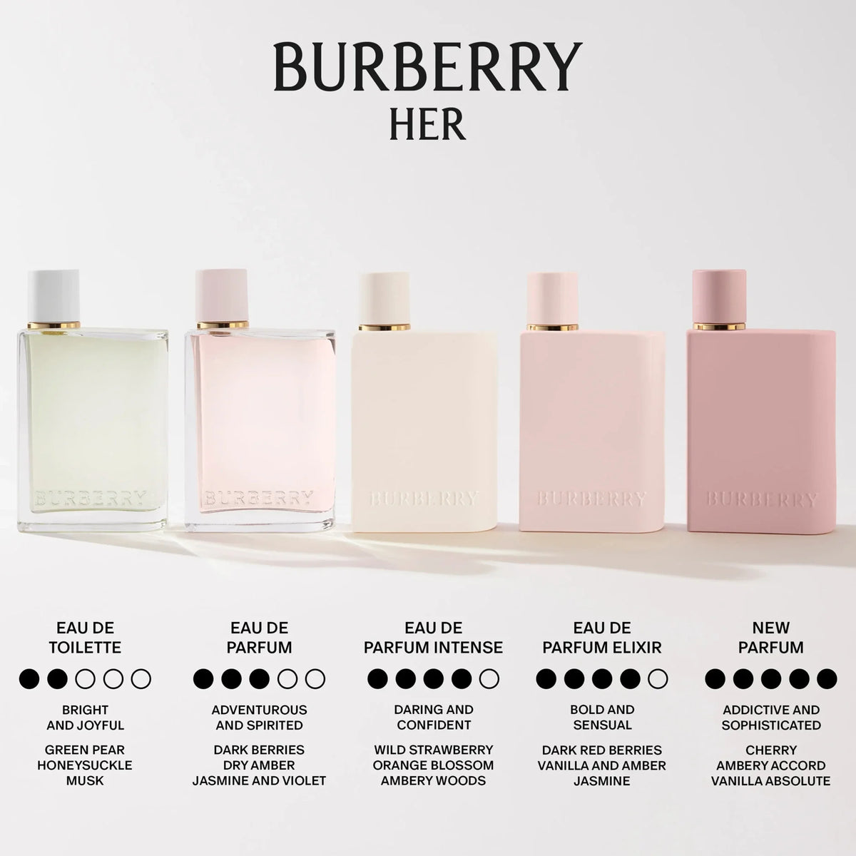 Her Parfum 3.3 oz for women