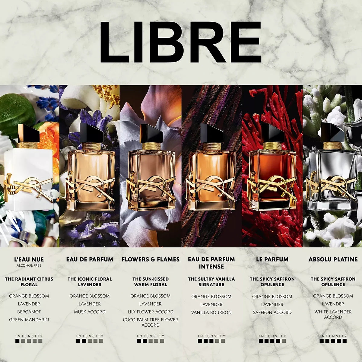 Libre L'Eau Nue 3.0 oz  Parfum de Peau for women