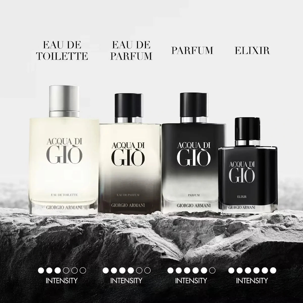 Acqua Di Gio 3.3 oz EDP for men