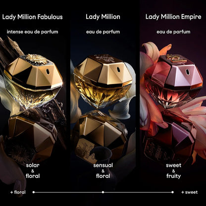 Lady Million 2.7 oz EDP for women